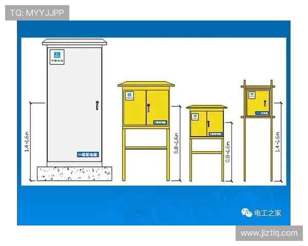 工地临时用电定期巡视表